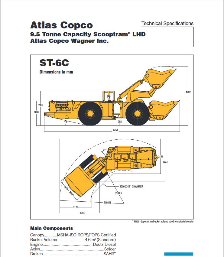 ATLAS COPCO ST6C